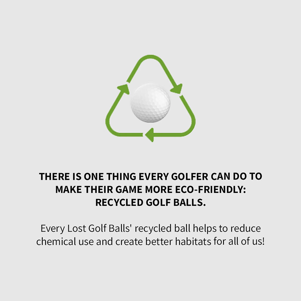 Golf Balls, Good Quality, 36 Pack, by Hunter Golf