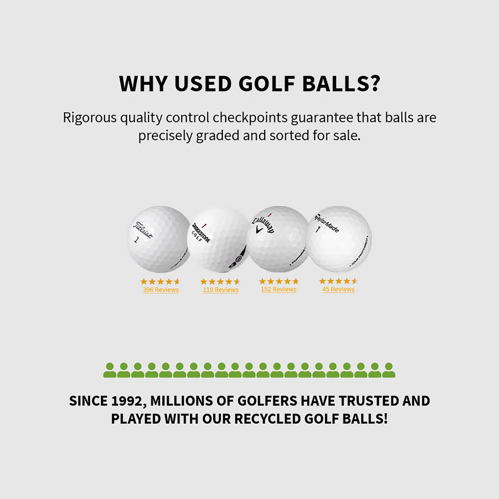 Golf Balls, Good Quality, 36 Pack, by Hunter Golf